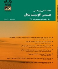 Desert Ecosystem Engineering Journal