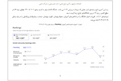 تداوم حضور دانشگاه کاشان در فهرست دانشگاه‌های معتبر برای پذیرش دانشجویان عراقی