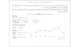 تداوم حضور دانشگاه کاشان در فهرست دانشگاه‌های معتبر برای پذیرش دانشجویان عراقی